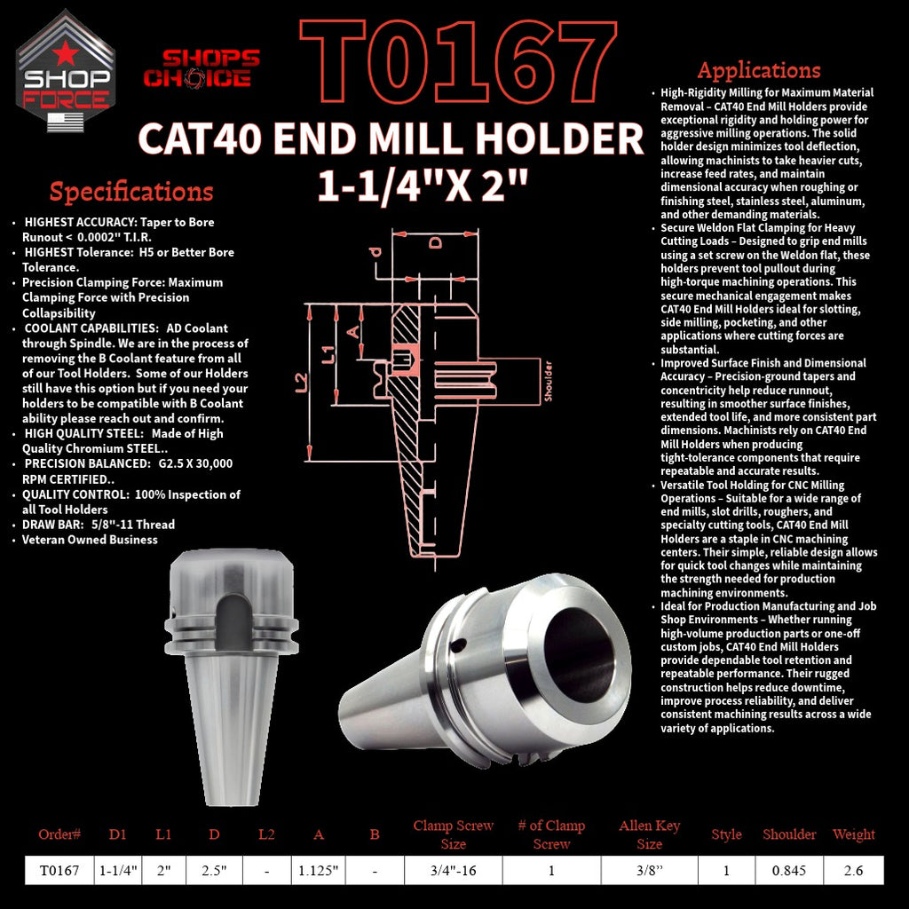 1. close-up image of end mill holders with detailed specifications and diagrams, showcasing high-quality industrial tools for machining and manufacturing.