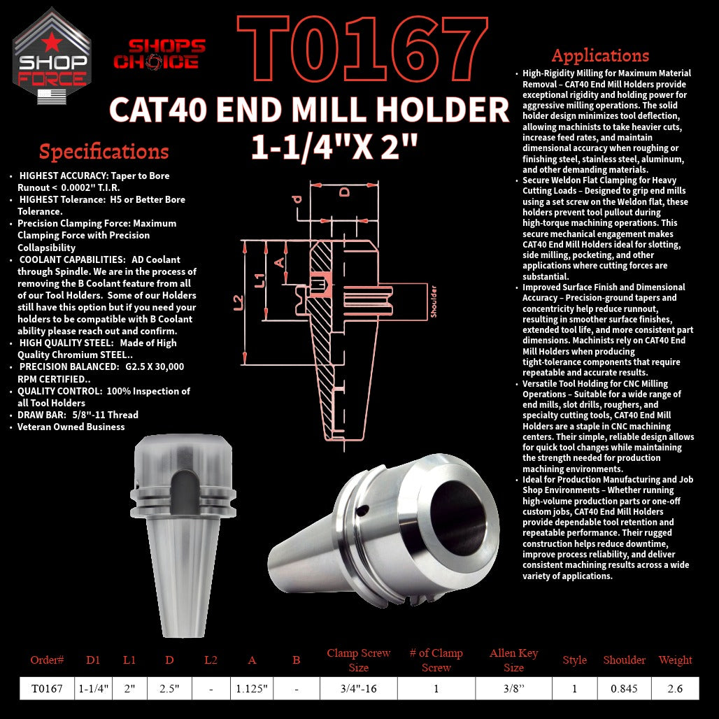 1. close-up image of end mill holders with detailed specifications and diagrams, showcasing high-quality industrial tools for machining and manufacturing.