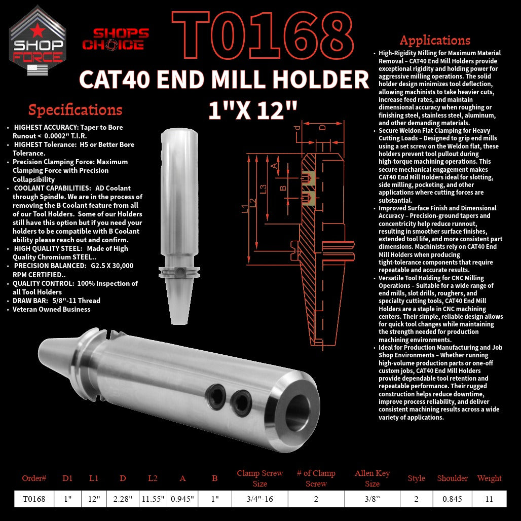 1. close-up image of end mill holders with detailed specifications and diagrams, showcasing high-quality industrial tools for machining and manufacturing.
