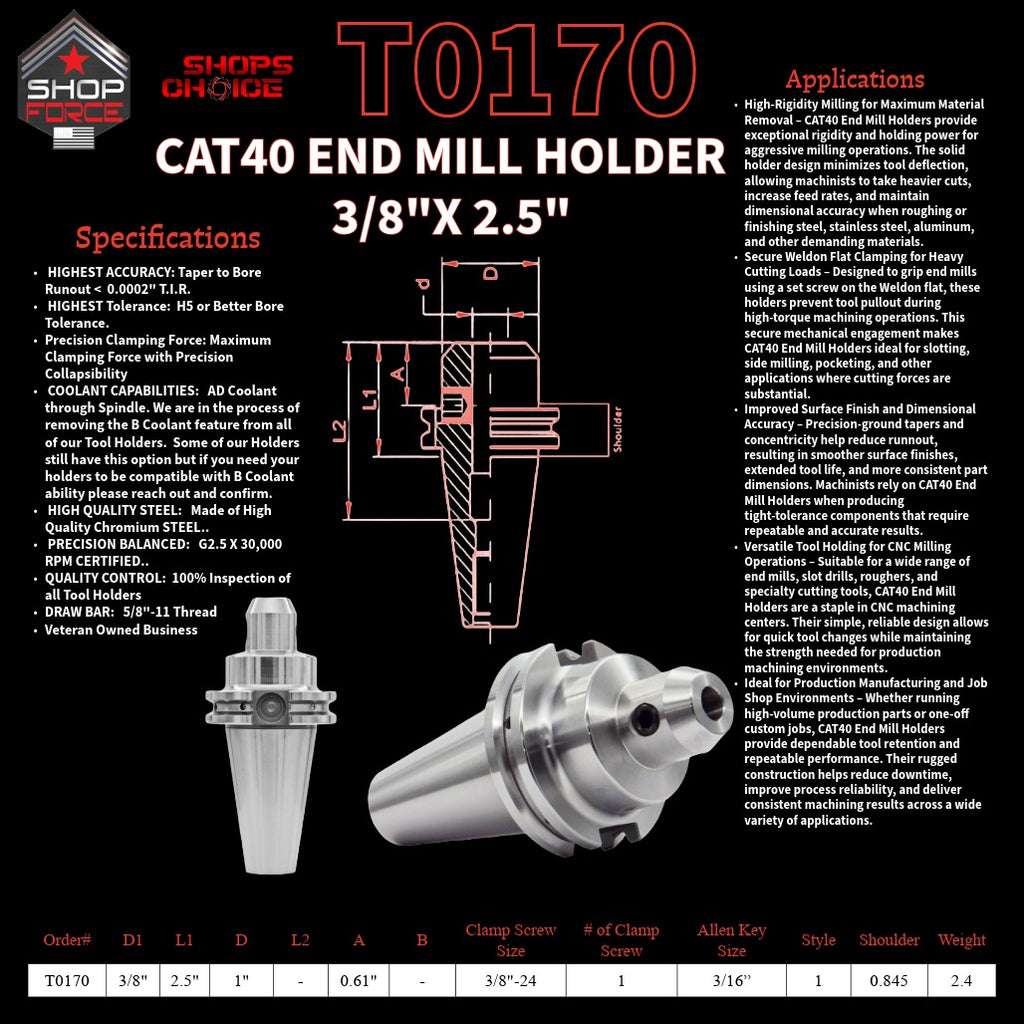 High-precision CNC tool holders with replaceable inserts for machining, ideal for manufacturing, metalworking, and industrial applications. Durable, reliable tooling solutions from Shop Force.