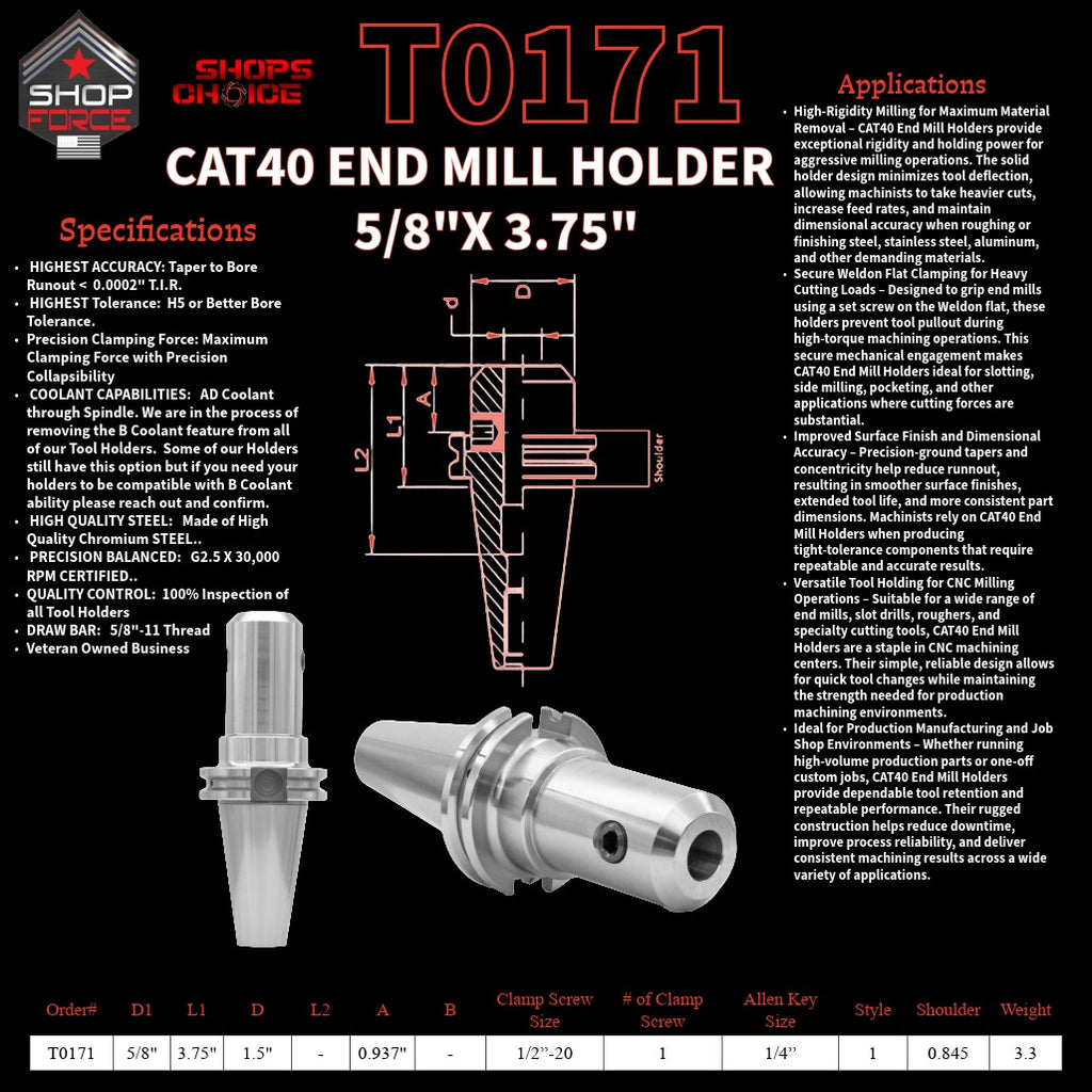 1. close-up image of end mill holders with detailed specifications and diagrams, showcasing high-quality industrial tools for machining and manufacturing.