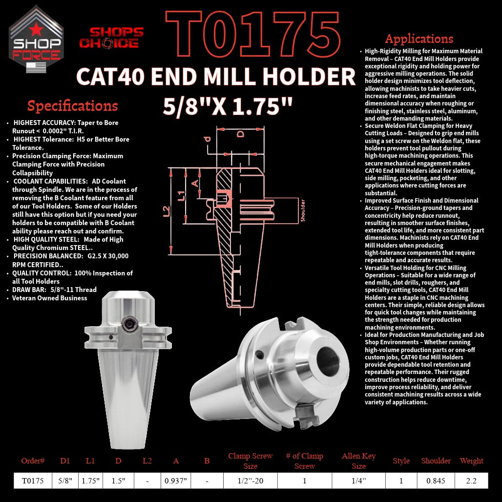 1. close-up image of end mill holders with detailed specifications and diagrams, showcasing high-quality industrial tools for machining and manufacturing.