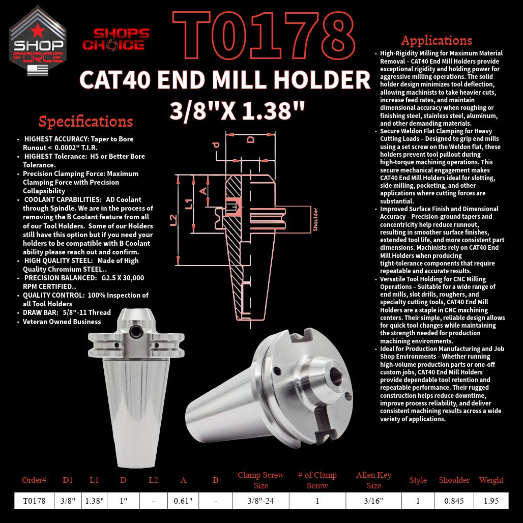1. close-up image of end mill holders with detailed specifications and diagrams, showcasing high-quality industrial tools for machining and manufacturing.