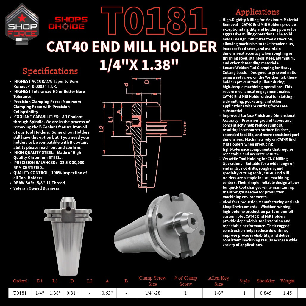 1. close-up image of end mill holders with detailed specifications and diagrams, showcasing high-quality industrial tools for machining and manufacturing.