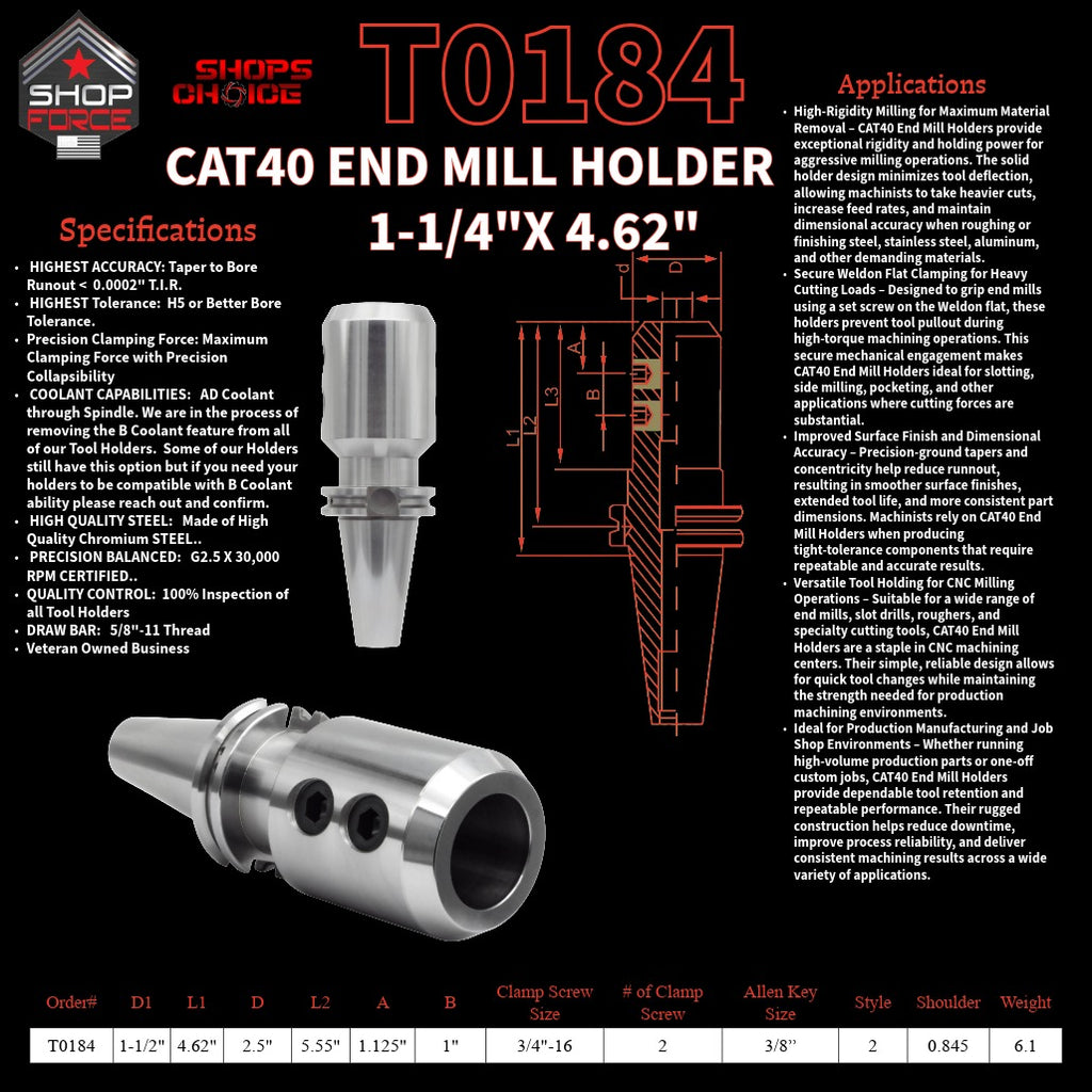 1. close-up image of end mill holders with detailed specifications and diagrams, showcasing high-quality industrial tools for machining and manufacturing.