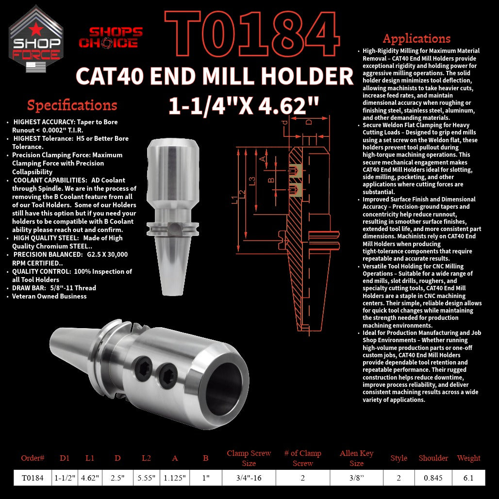 1. close-up image of end mill holders with detailed specifications and diagrams, showcasing high-quality industrial tools for machining and manufacturing.