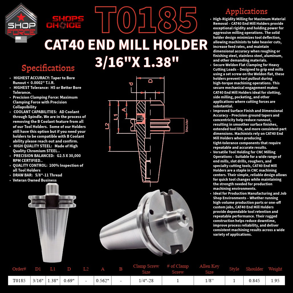1. close-up image of end mill holders with detailed specifications and diagrams, showcasing high-quality industrial tools for machining and manufacturing.