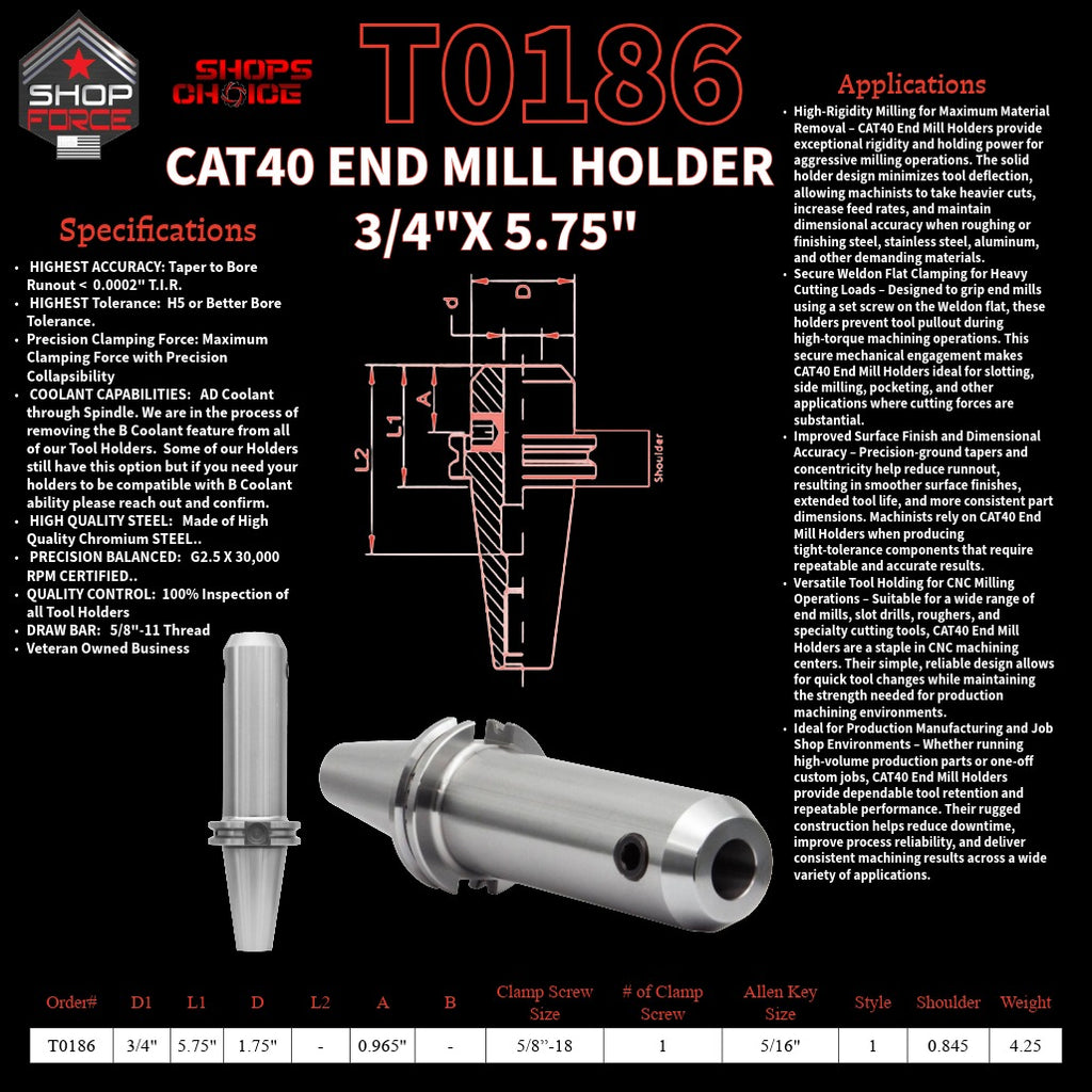 1. close-up image of end mill holders with detailed specifications and diagrams, showcasing high-quality industrial tools for machining and manufacturing.
