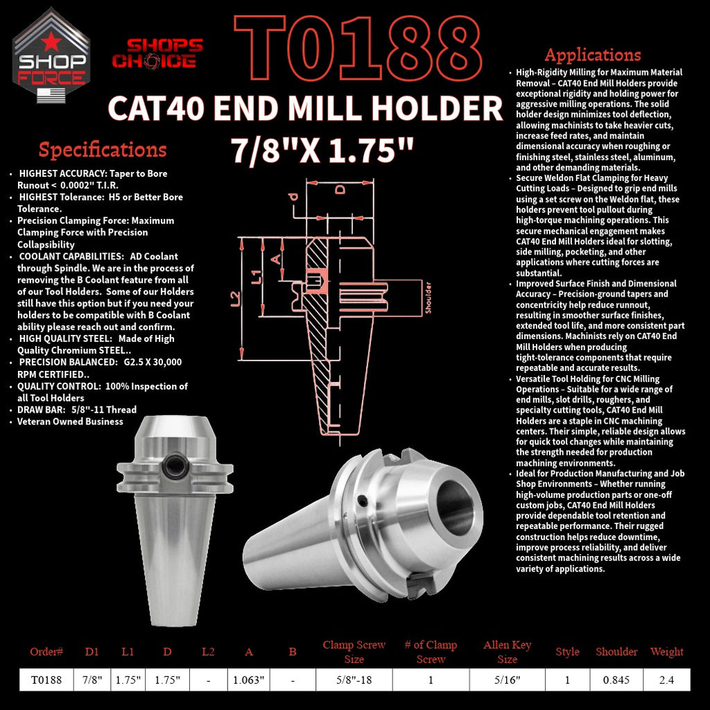 1. close-up image of end mill holders with detailed specifications and diagrams, showcasing high-quality industrial tools for machining and manufacturing.