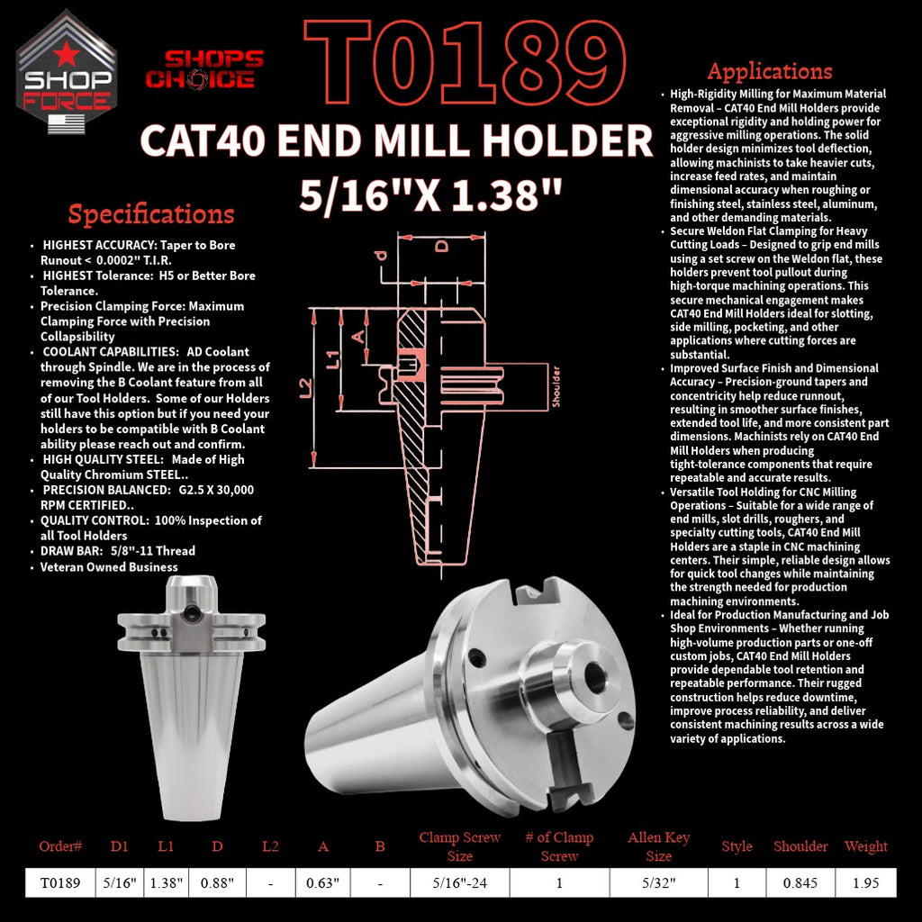 1. close-up image of end mill holders with detailed specifications and diagrams, showcasing high-quality industrial tools for machining and manufacturing.