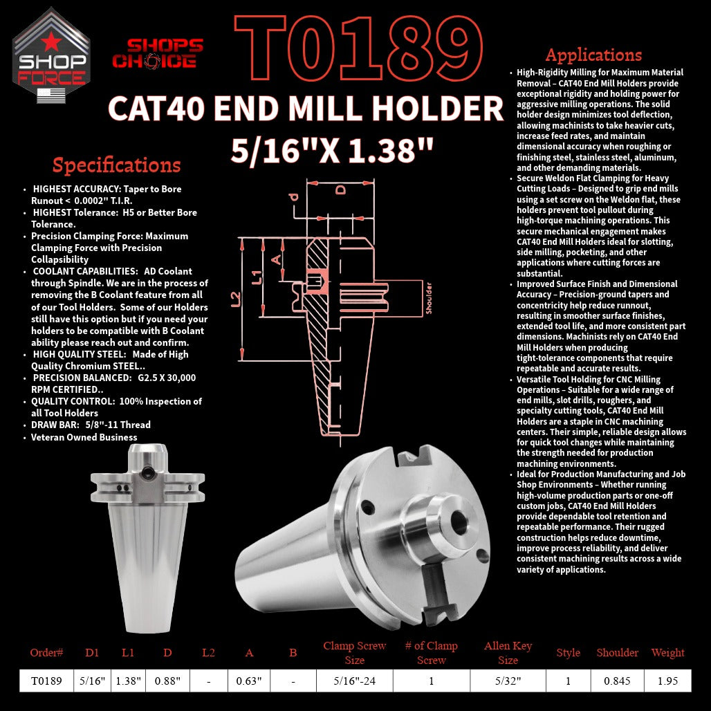 1. close-up image of end mill holders with detailed specifications and diagrams, showcasing high-quality industrial tools for machining and manufacturing.