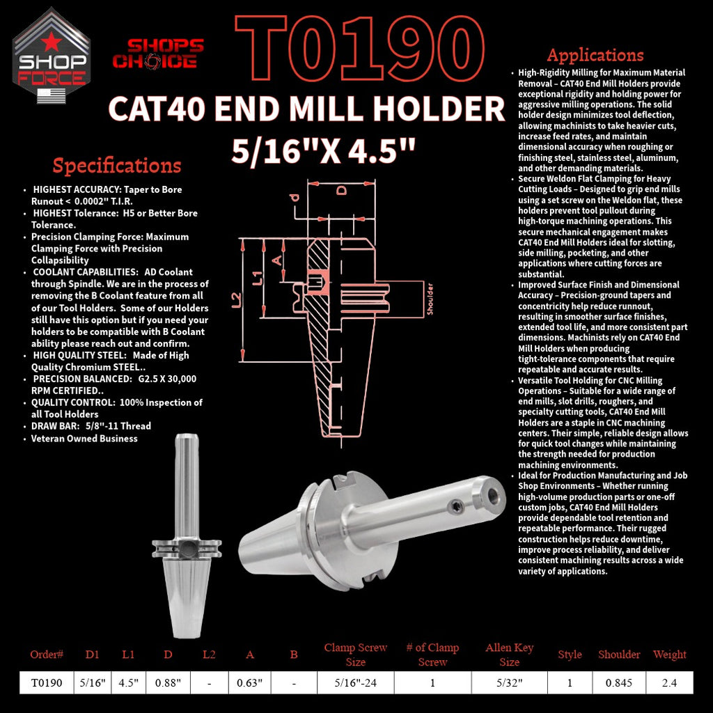 1. close-up image of end mill holders with detailed specifications and diagrams, showcasing high-quality industrial tools for machining and manufacturing.