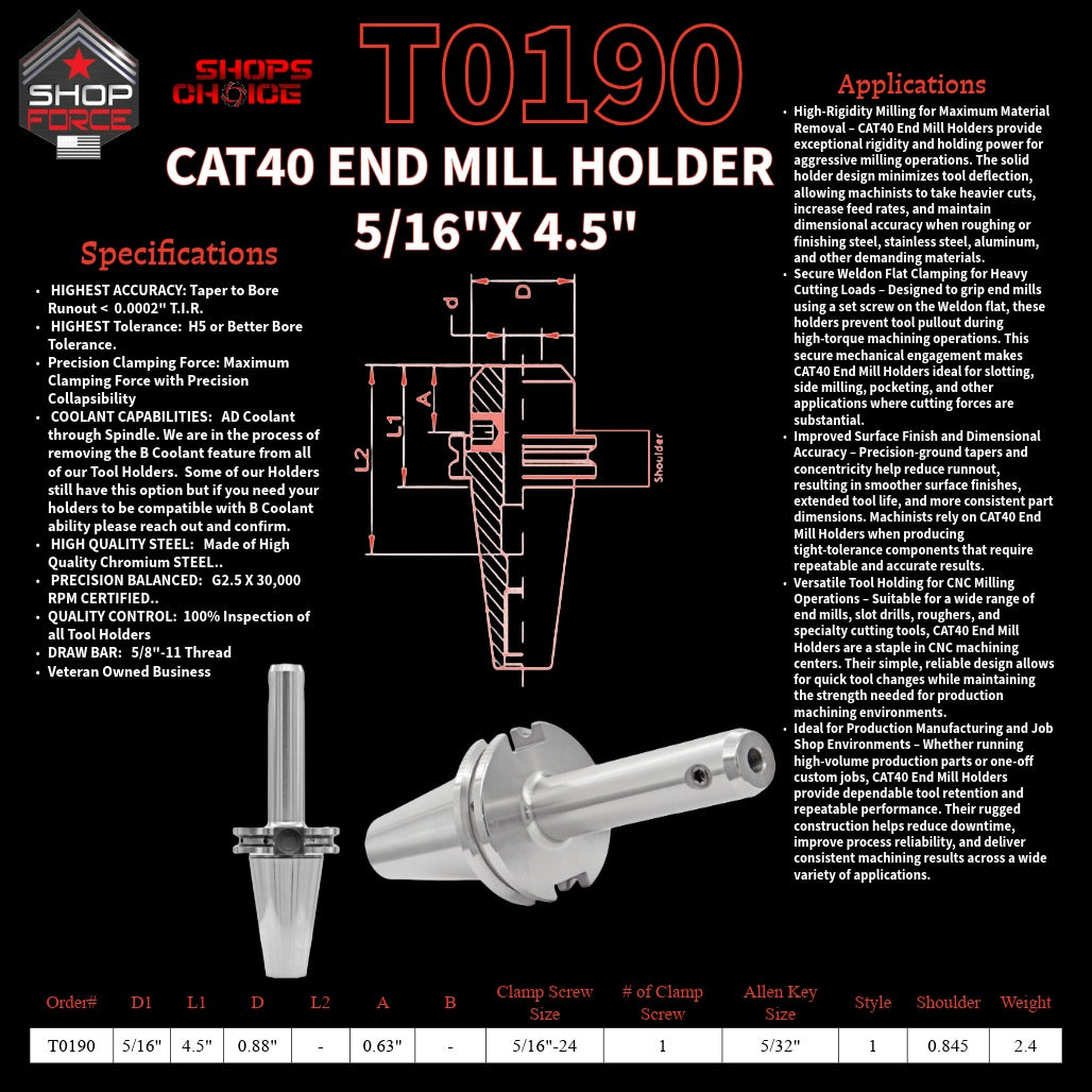 1. close-up image of end mill holders with detailed specifications and diagrams, showcasing high-quality industrial tools for machining and manufacturing.