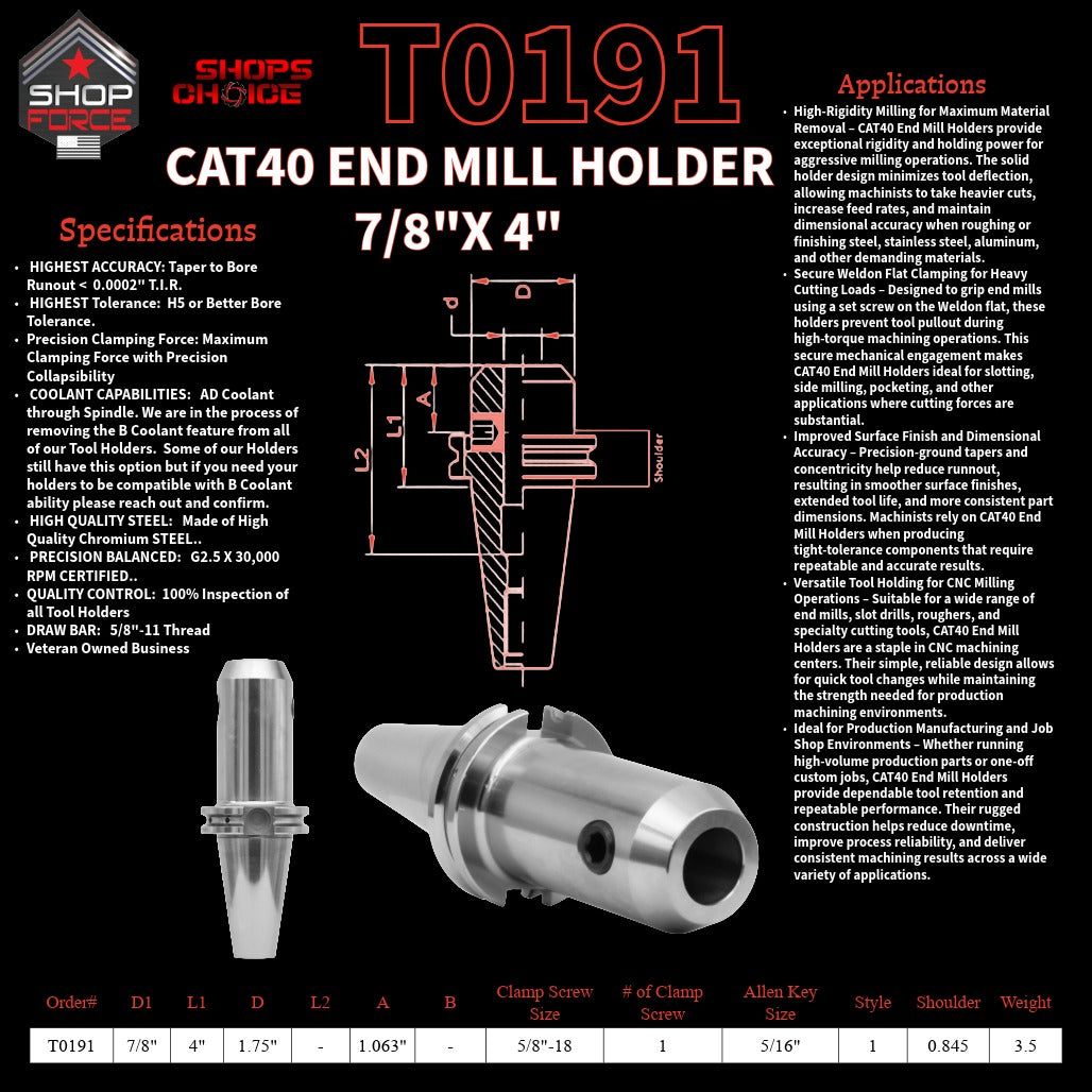 1. close-up image of end mill holders with detailed specifications and diagrams, showcasing high-quality industrial tools for machining and manufacturing.