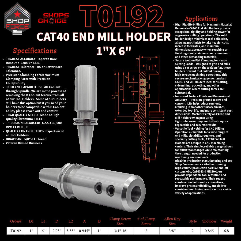 1. close-up image of end mill holders with detailed specifications and diagrams, showcasing high-quality industrial tools for machining and manufacturing.