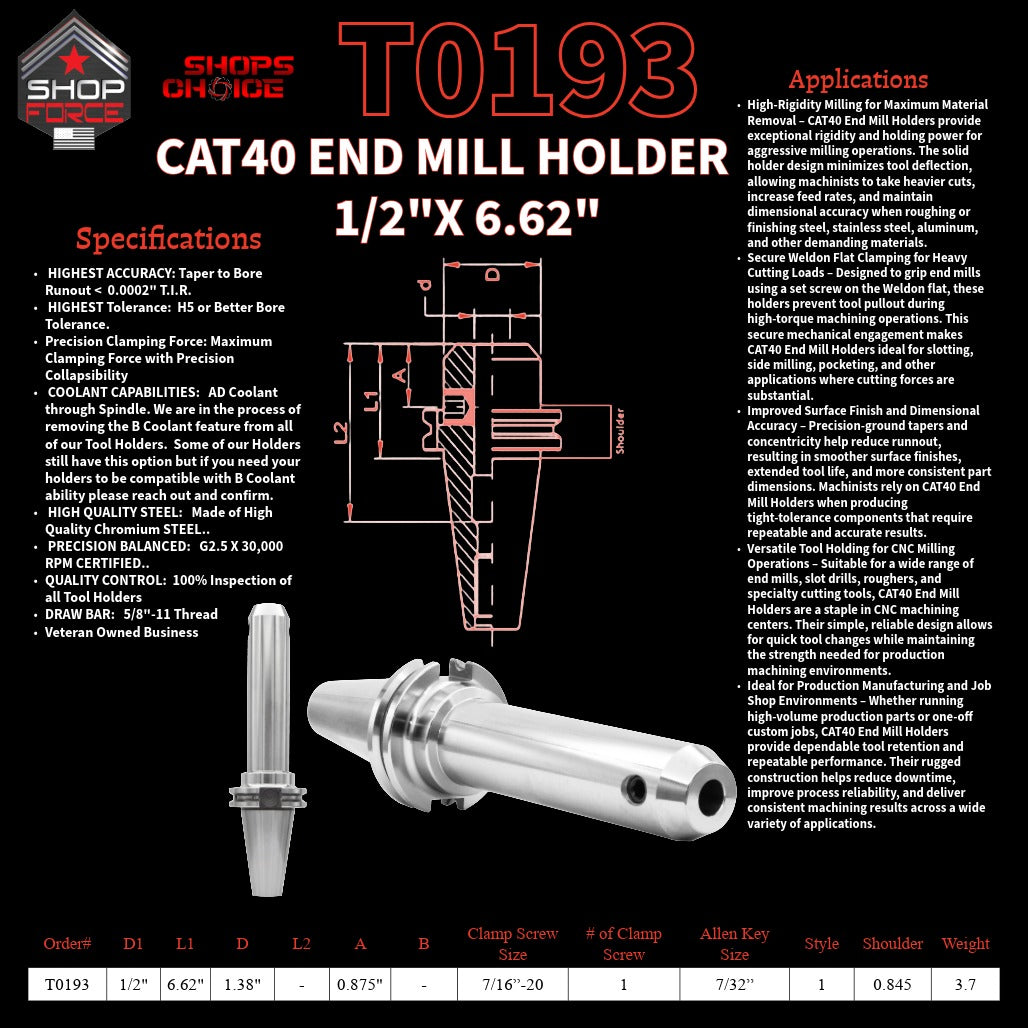 1. close-up image of end mill holders with detailed specifications and diagrams, showcasing high-quality industrial tools for machining and manufacturing.
