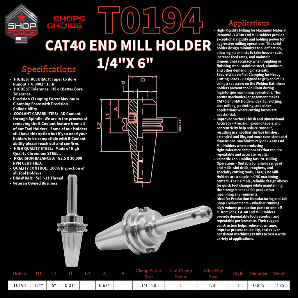1. close-up image of end mill holders with detailed specifications and diagrams, showcasing high-quality industrial tools for machining and manufacturing.
