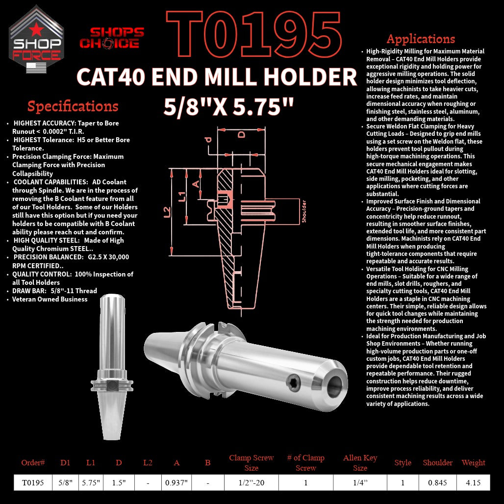 1. close-up image of end mill holders with detailed specifications and diagrams, showcasing high-quality industrial tools for machining and manufacturing.