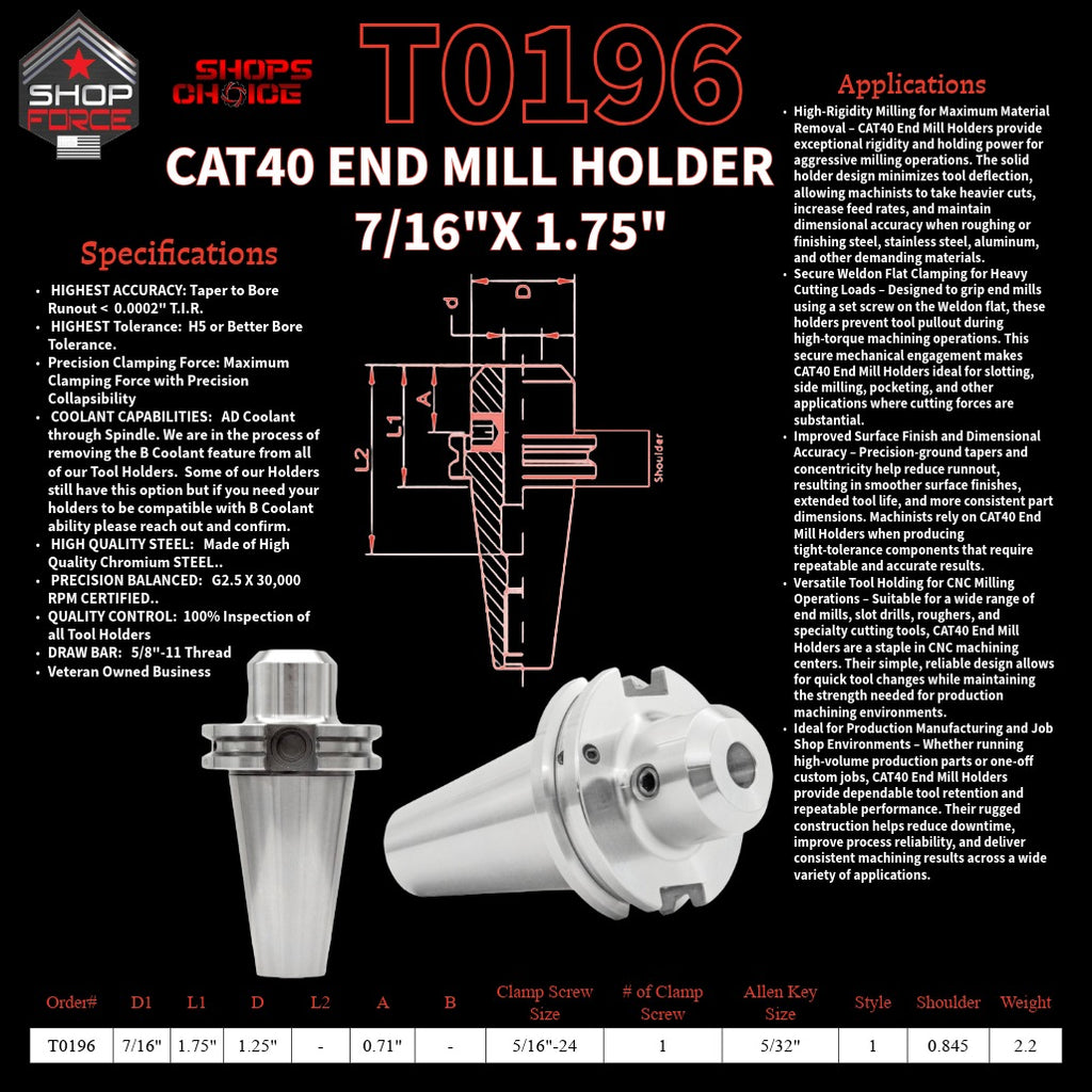 1. close-up image of end mill holders with detailed specifications and diagrams, showcasing high-quality industrial tools for machining and manufacturing.