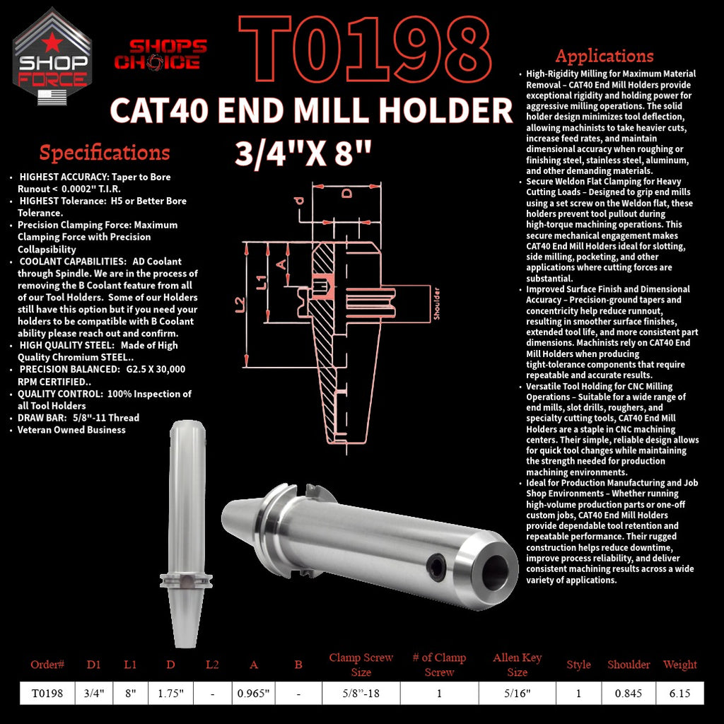 1. close-up image of end mill holders with detailed specifications and diagrams, showcasing high-quality industrial tools for machining and manufacturing.