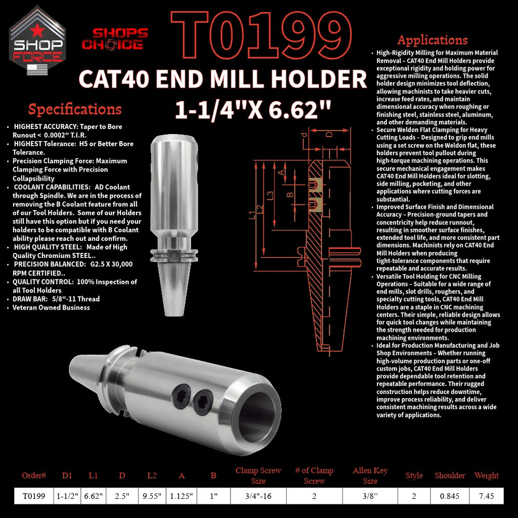 1. close-up image of end mill holders with detailed specifications and diagrams, showcasing high-quality industrial tools for machining and manufacturing.