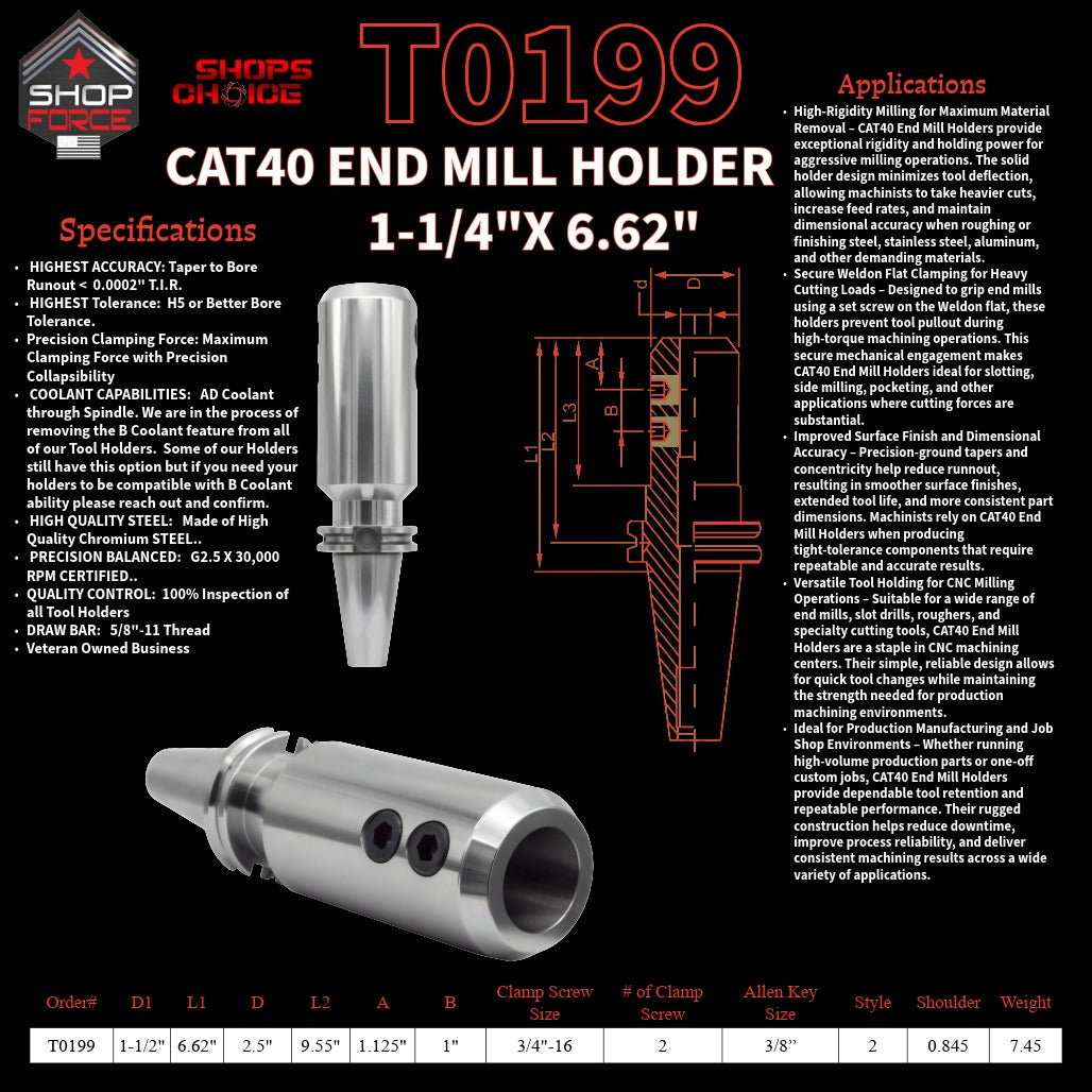 1. close-up image of end mill holders with detailed specifications and diagrams, showcasing high-quality industrial tools for machining and manufacturing.