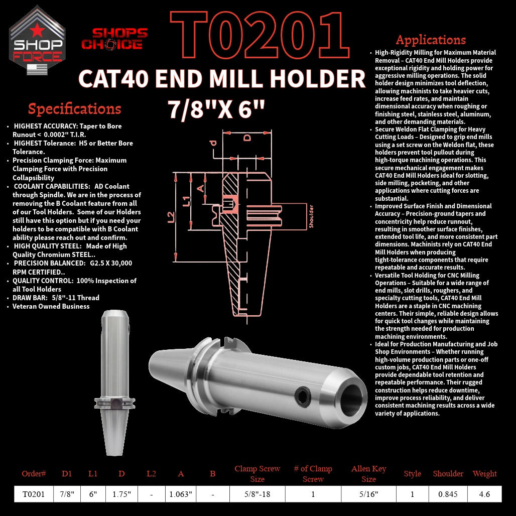 1. close-up image of end mill holders with detailed specifications and diagrams, showcasing high-quality industrial tools for machining and manufacturing.