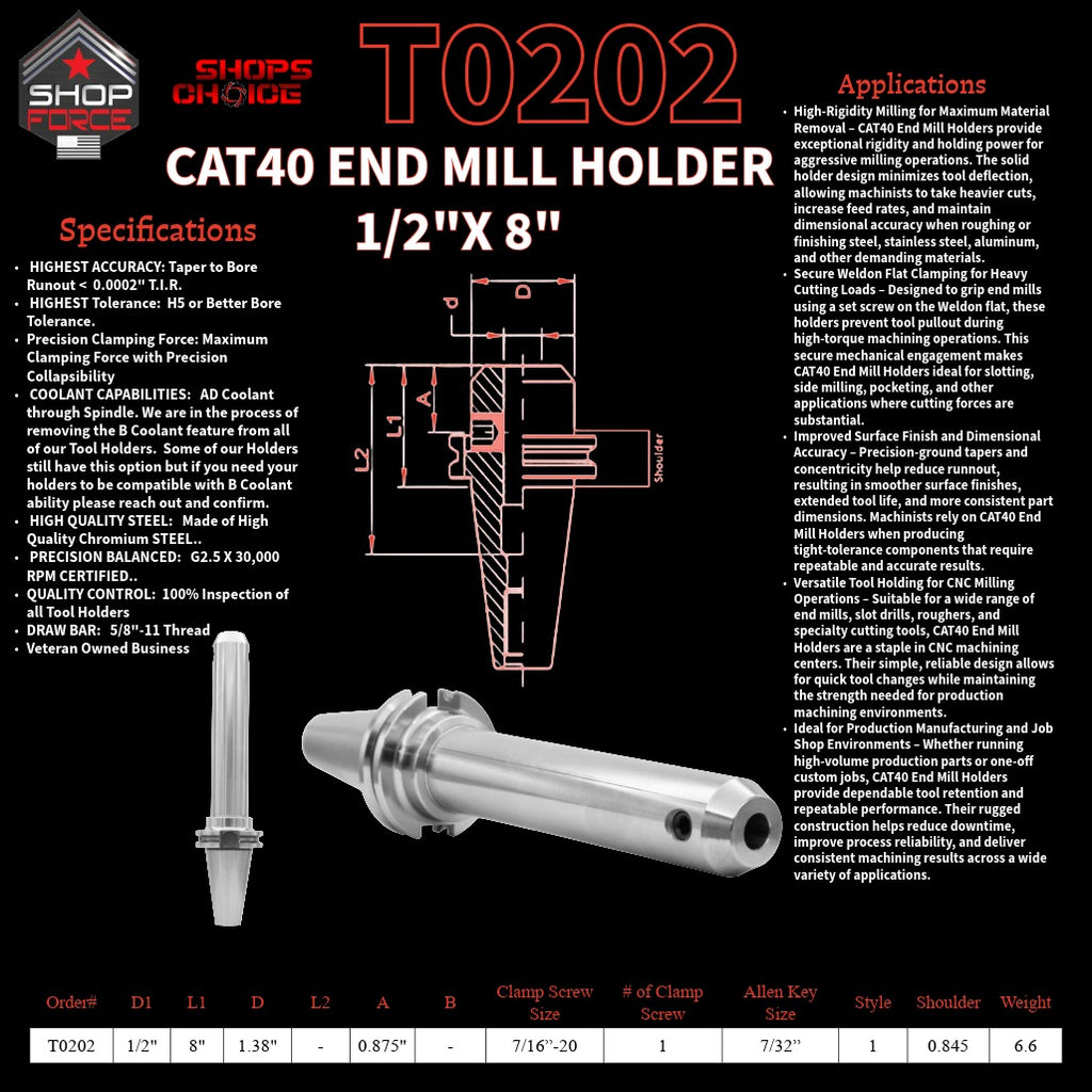1. close-up image of end mill holders with detailed specifications and diagrams, showcasing high-quality industrial tools for machining and manufacturing.