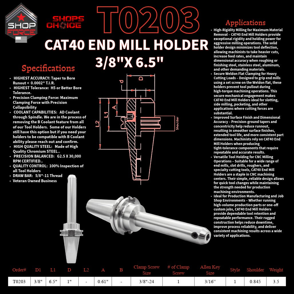 1. close-up image of end mill holders with detailed specifications and diagrams, showcasing high-quality industrial tools for machining and manufacturing.