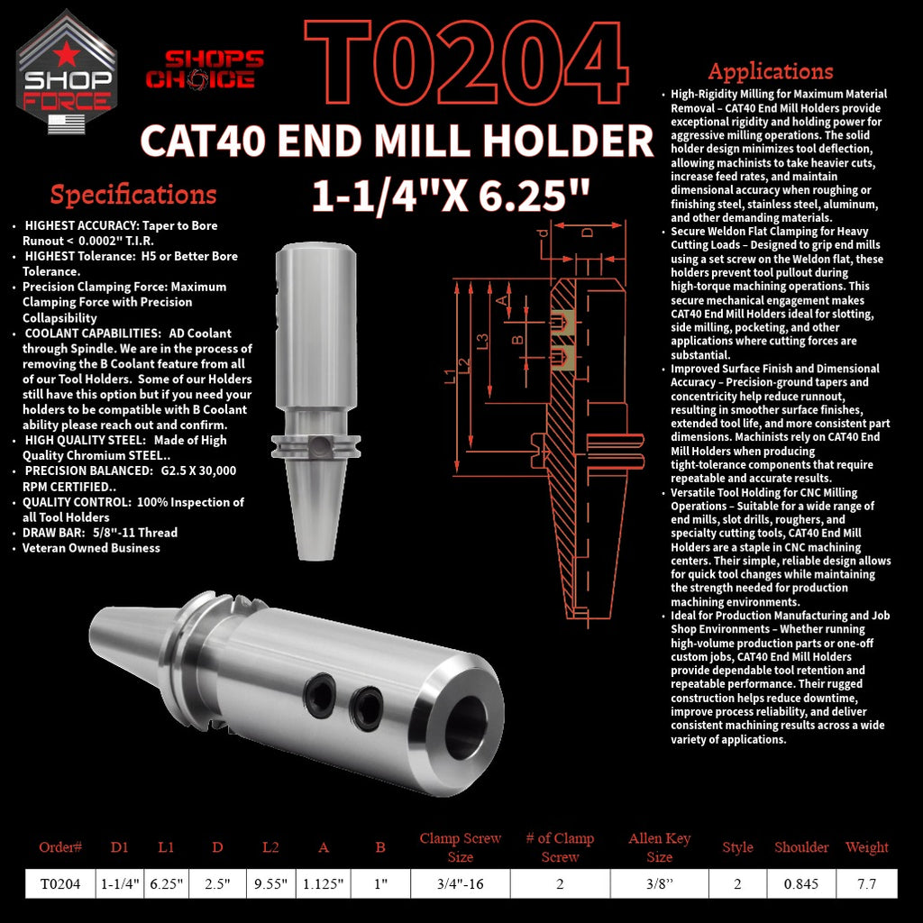 1. close-up image of end mill holders with detailed specifications and diagrams, showcasing high-quality industrial tools for machining and manufacturing.