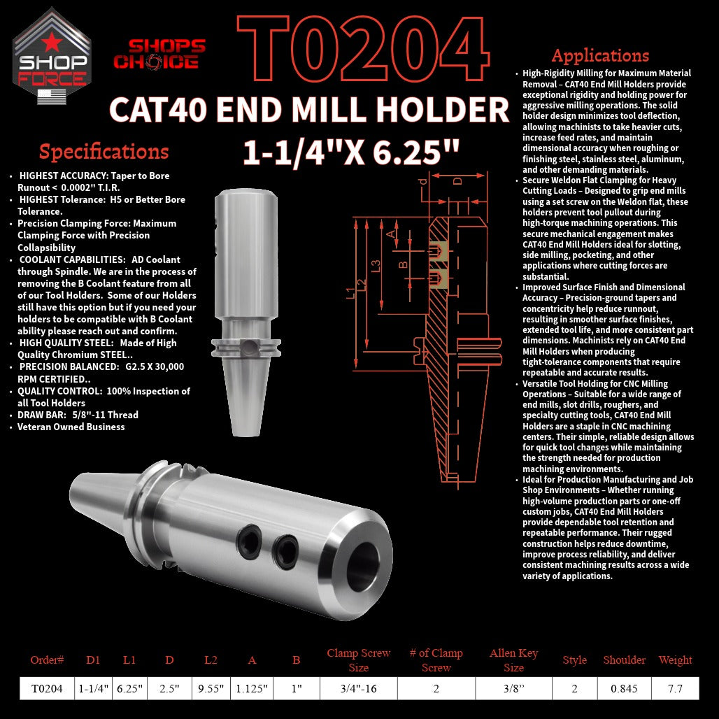 1. close-up image of end mill holders with detailed specifications and diagrams, showcasing high-quality industrial tools for machining and manufacturing.