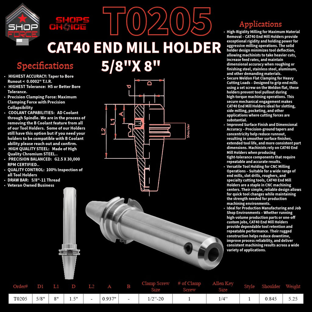 1. close-up image of end mill holders with detailed specifications and diagrams, showcasing high-quality industrial tools for machining and manufacturing.