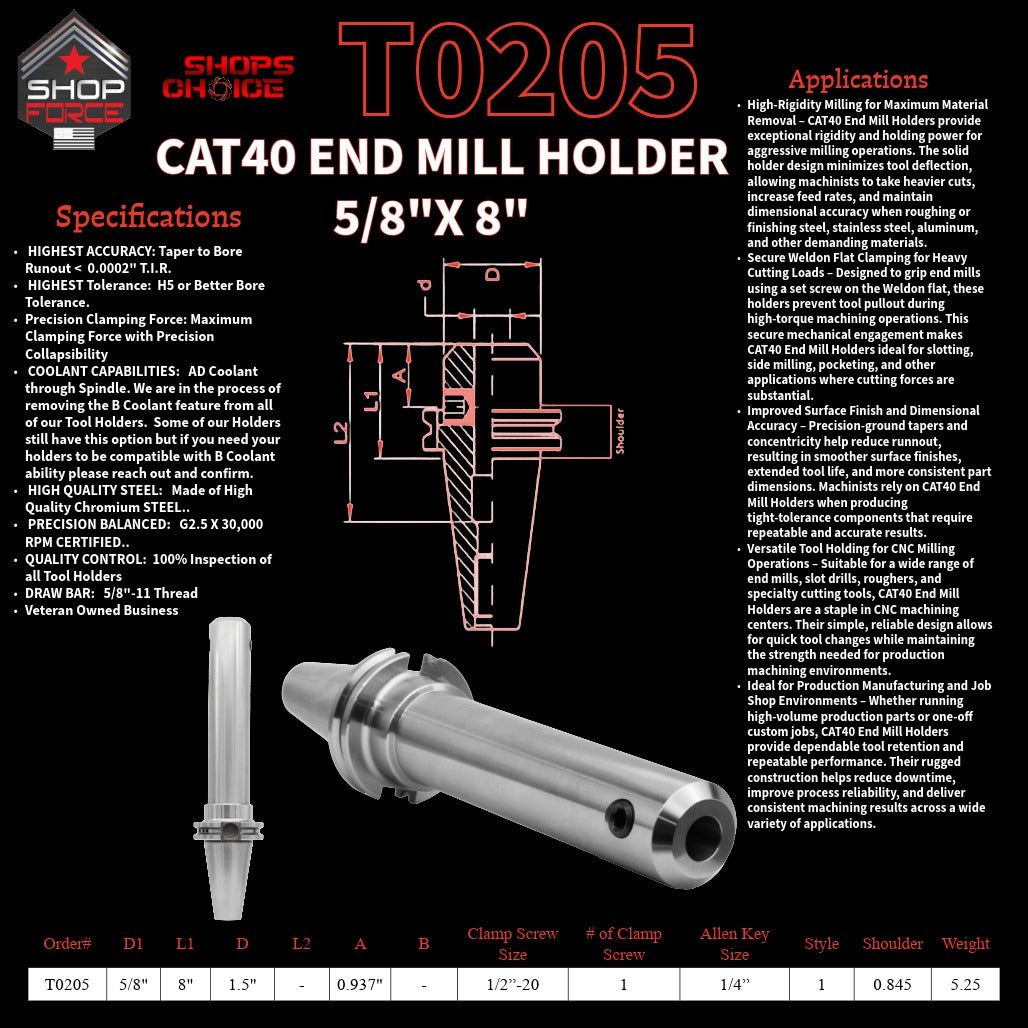 1. close-up image of end mill holders with detailed specifications and diagrams, showcasing high-quality industrial tools for machining and manufacturing.