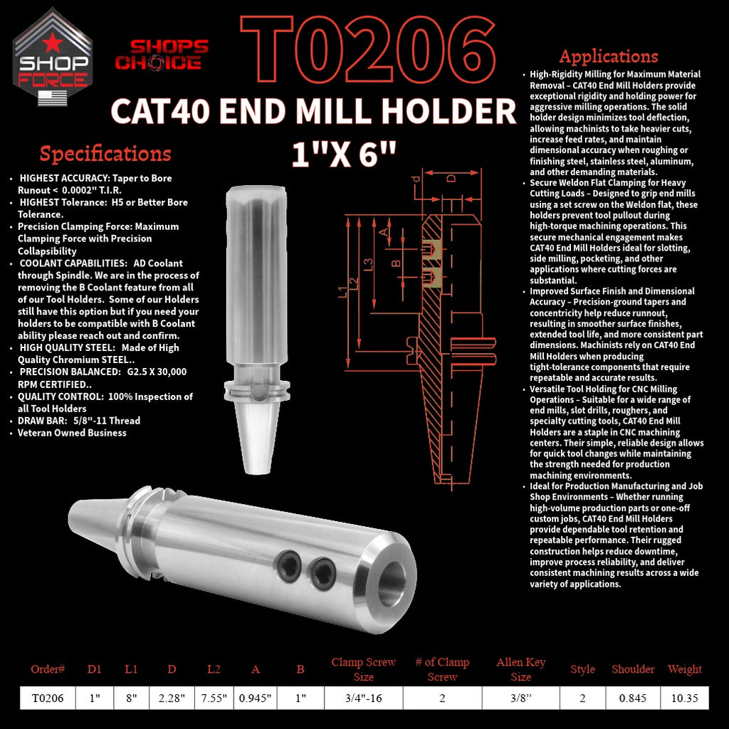 1. close-up image of end mill holders with detailed specifications and diagrams, showcasing high-quality industrial tools for machining and manufacturing.