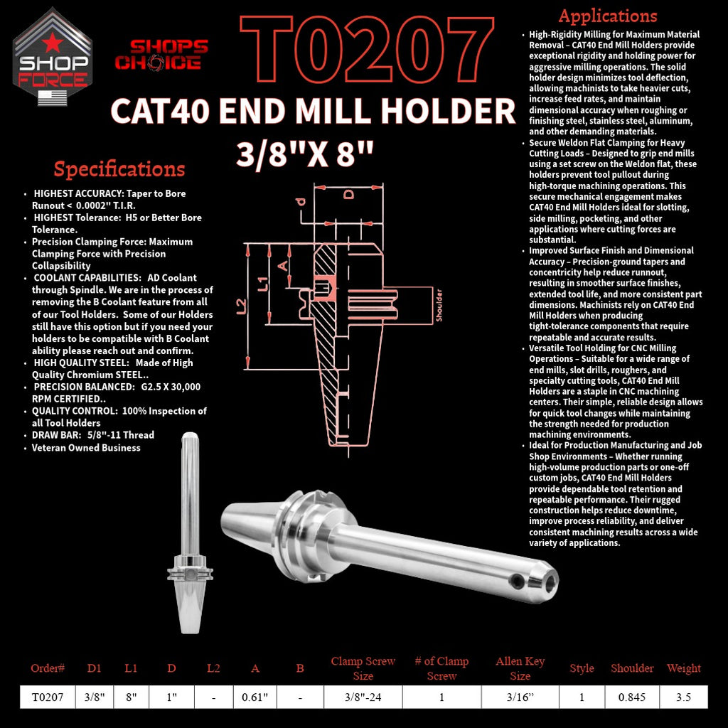 1. close-up image of end mill holders with detailed specifications and diagrams, showcasing high-quality industrial tools for machining and manufacturing.