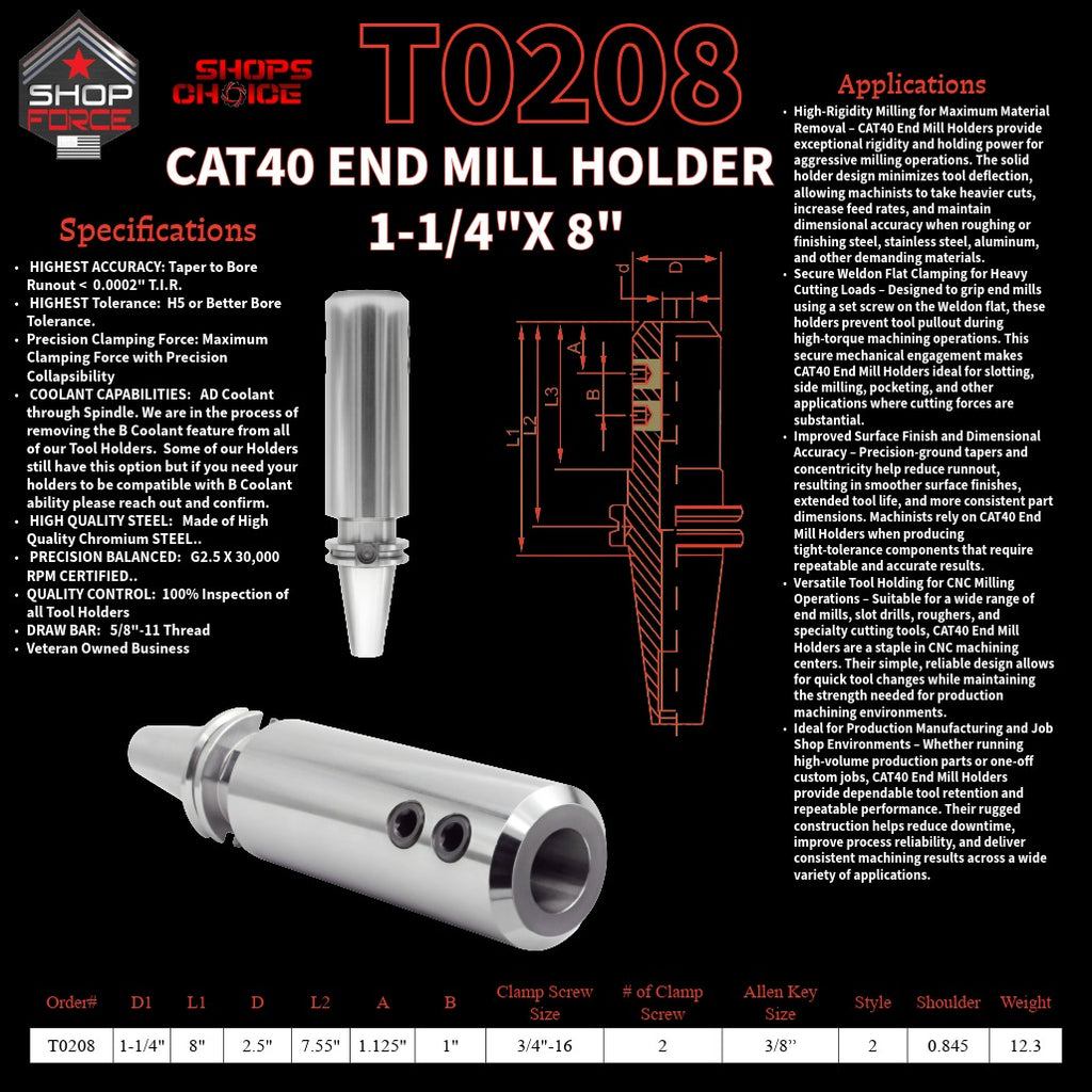 1. close-up image of end mill holders with detailed specifications and diagrams, showcasing high-quality industrial tools for machining and manufacturing.