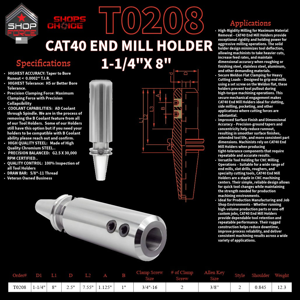 1. close-up image of end mill holders with detailed specifications and diagrams, showcasing high-quality industrial tools for machining and manufacturing.