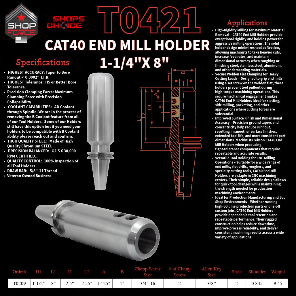 1. close-up image of end mill holders with detailed specifications and diagrams, showcasing high-quality industrial tools for machining and manufacturing.
