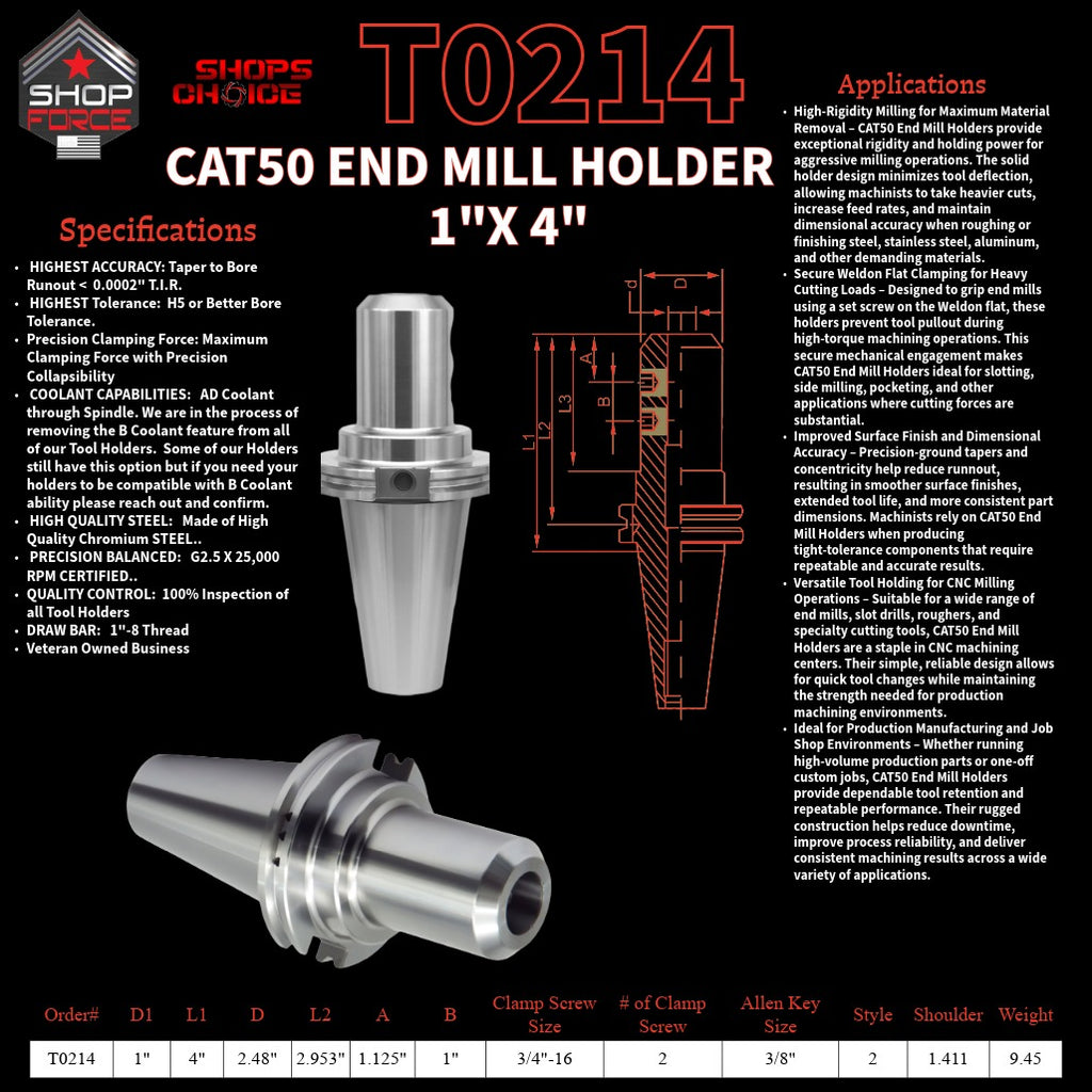 1. High-quality end mill holders for CNC and machining tools in various sizes, designed for durability and precision.