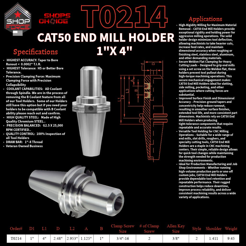 1. High-quality end mill holders for CNC and machining tools in various sizes, designed for durability and precision.