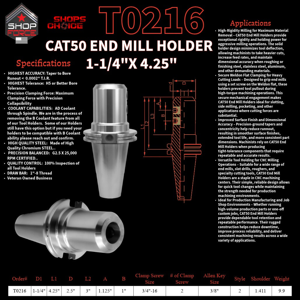 1. High-quality end mill holders for CNC and machining tools in various sizes, designed for durability and precision.