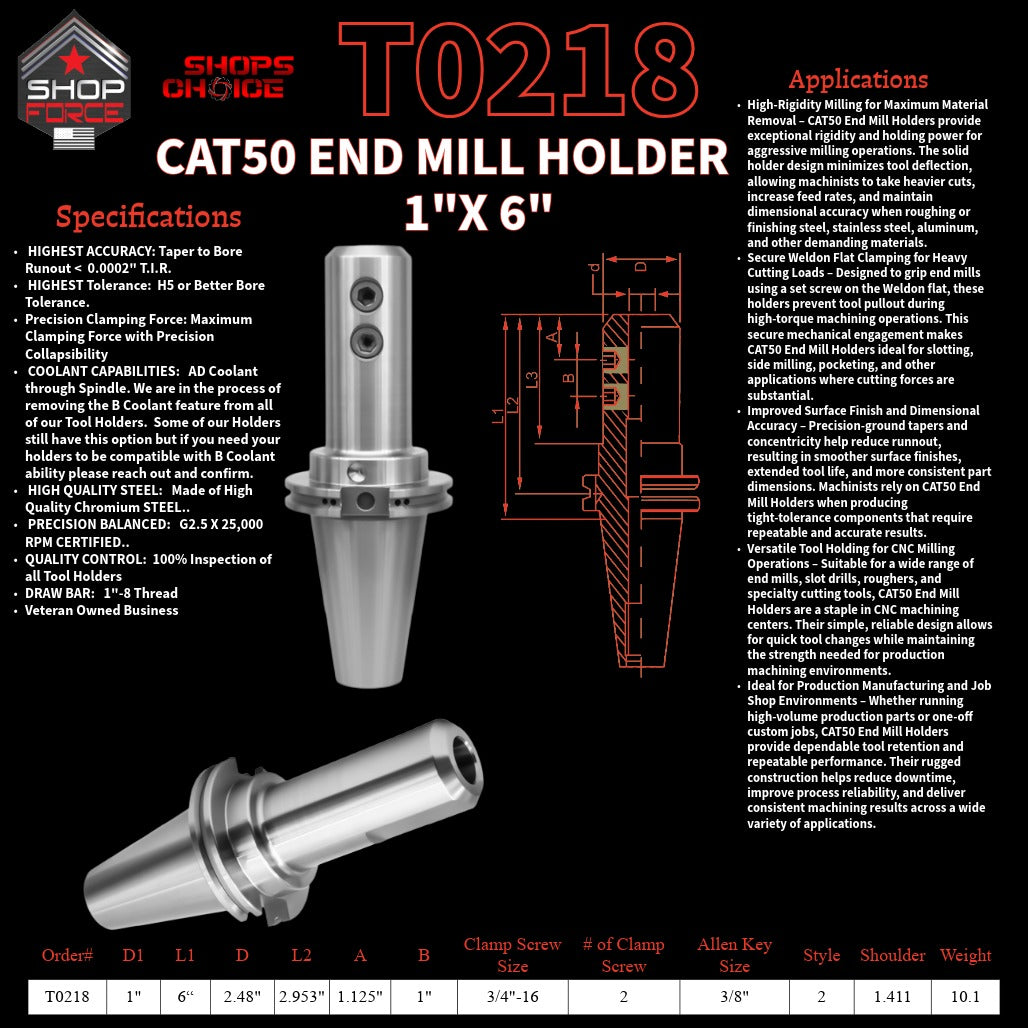 1. High-quality end mill holders for CNC and machining tools in various sizes, designed for durability and precision.