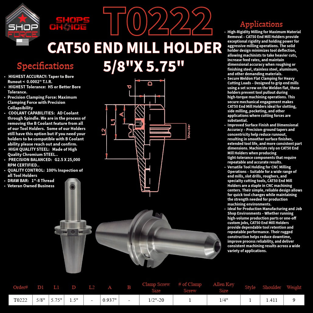 1. High-quality end mill holders for CNC and machining tools in various sizes, designed for durability and precision.