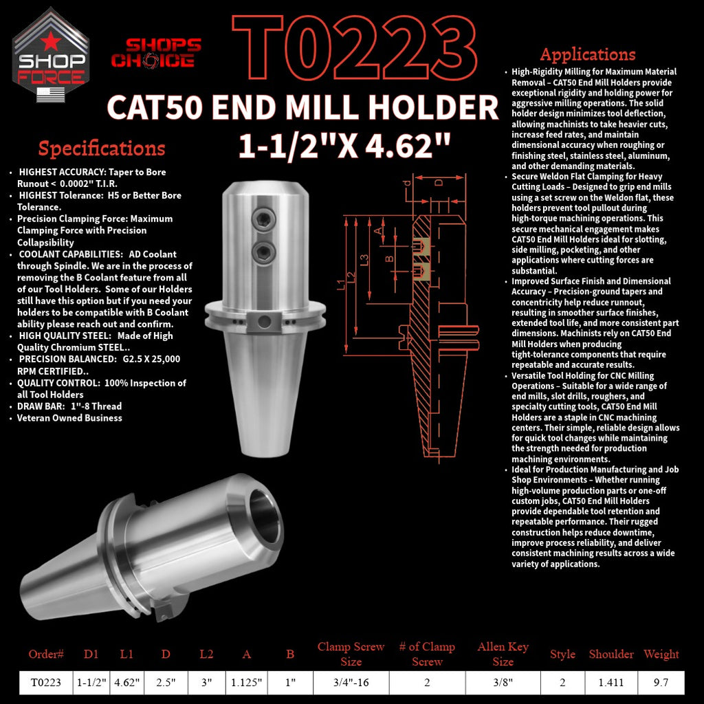 1. High-quality end mill holders for CNC and machining tools in various sizes, designed for durability and precision.