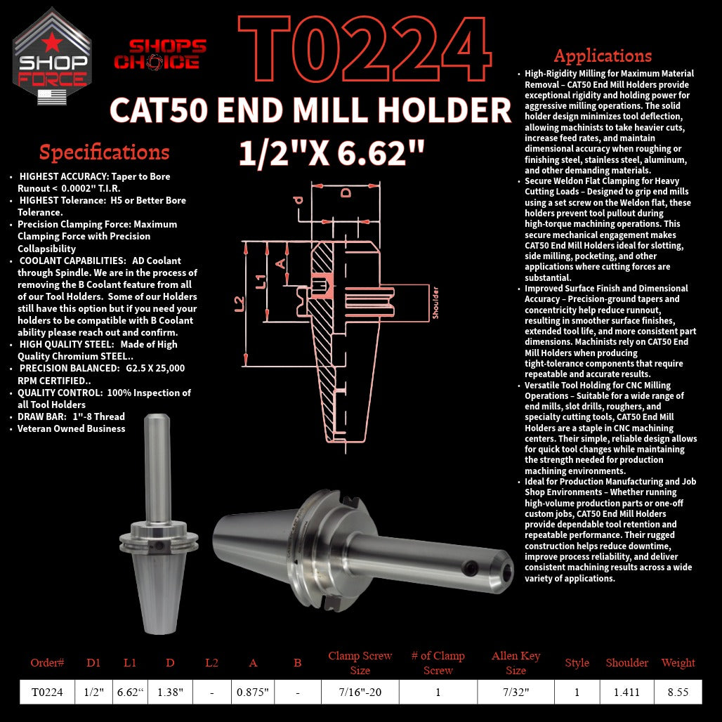 1. High-quality end mill holders for CNC and machining tools in various sizes, designed for durability and precision.