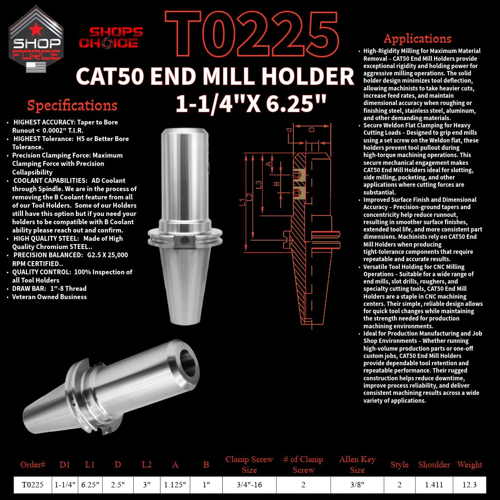 1. High-quality end mill holders for CNC and machining tools in various sizes, designed for durability and precision.