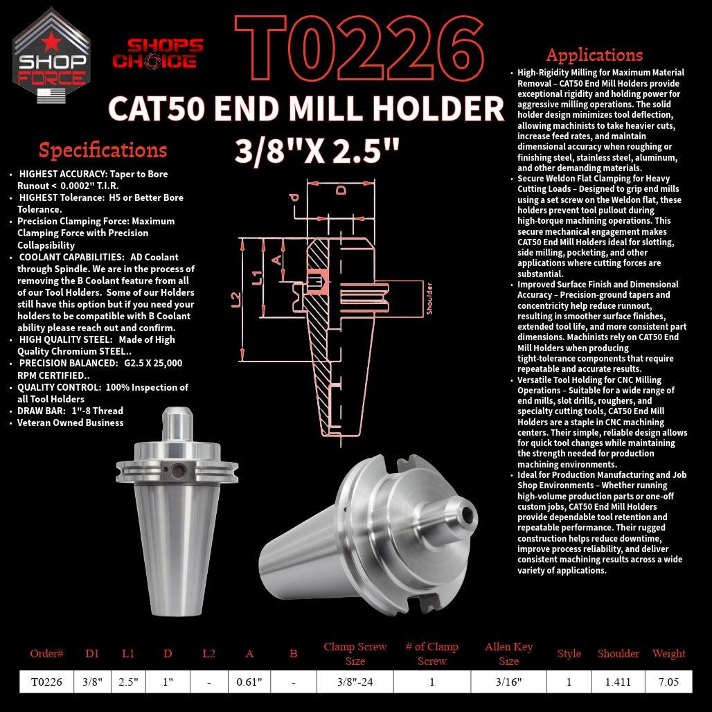 1. High-quality end mill holders for CNC and machining tools in various sizes, designed for durability and precision.