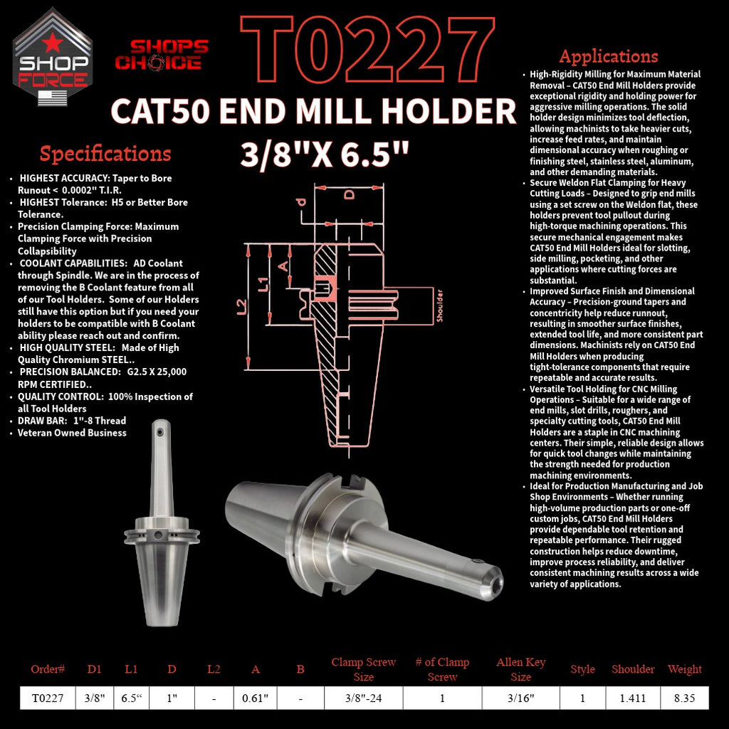 1. High-quality end mill holders for CNC and machining tools in various sizes, designed for durability and precision.