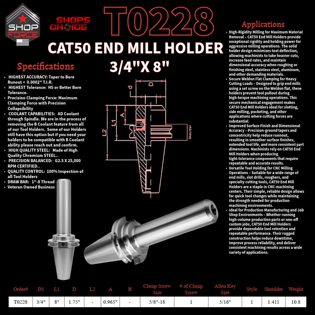 1. High-quality end mill holders for CNC and machining tools in various sizes, designed for durability and precision.