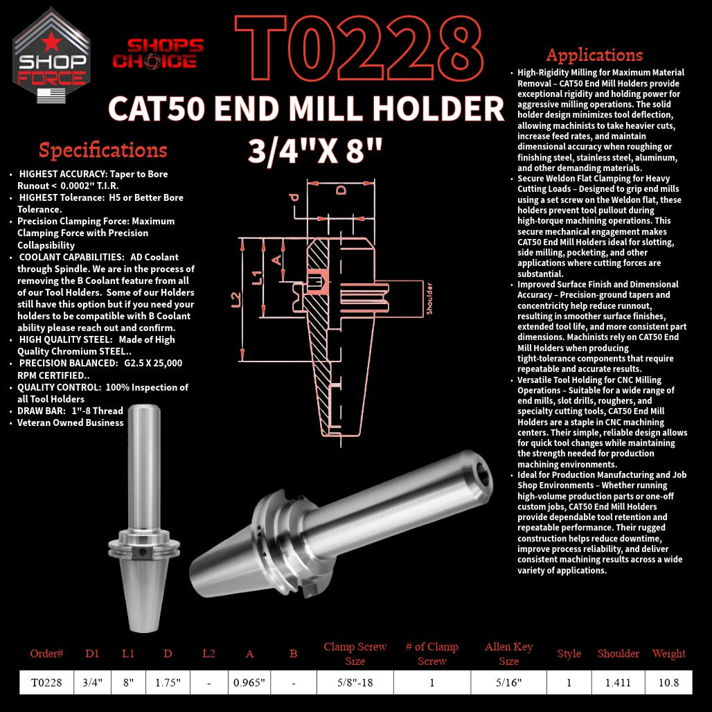 1. High-quality end mill holders for CNC and machining tools in various sizes, designed for durability and precision.
